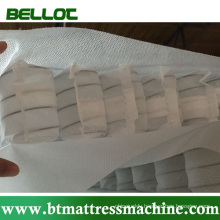 Pocket Spring Units for Mattress